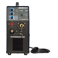 Инверторный сварочный полуавтомат OVERMAN 180 Mosfet/Aurora-Pro