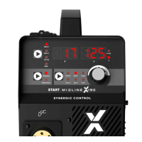 START MigLine X190 Сварочный полуавтомат 2STX190